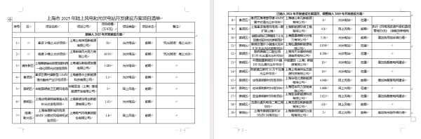 配资证券开户 印度警方称坠机事故中发现一名幸存者
